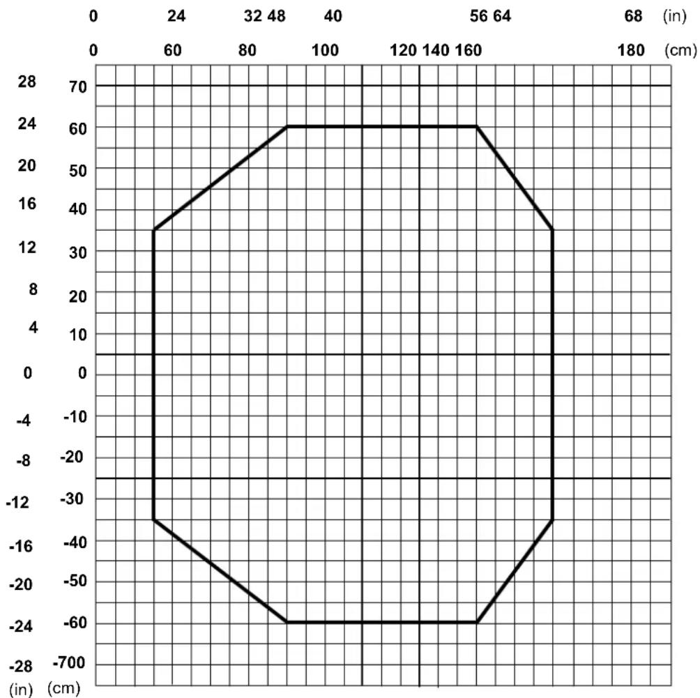 DATALOGIC DS8100A-3020 - DS8100A-2X10 (0.50 mm/20 mils) - 1