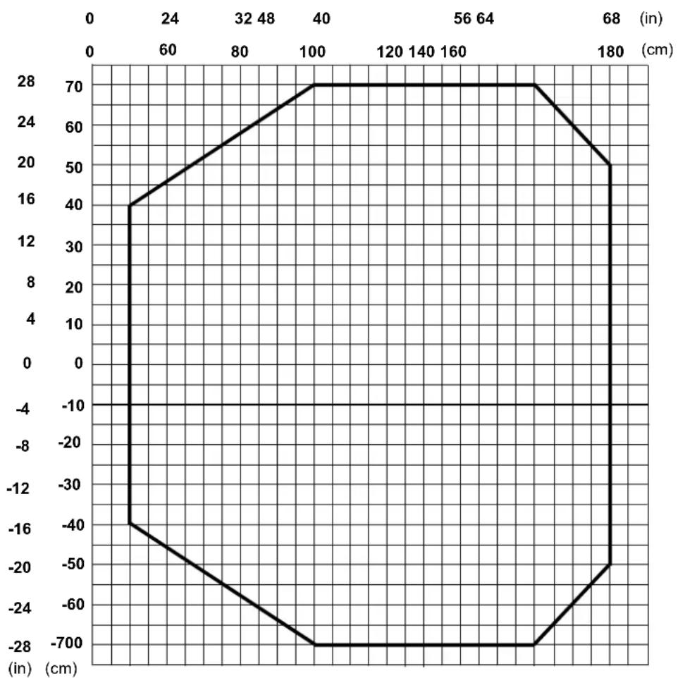 DATALOGIC DS8100A-3020 - DS8100A-3X05 (0.50 mm/20 mils) - 1