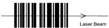 DATALOGIC DS2400N-2210 - ADVANCED CODE RECONSTRUCTION (ACR-LITE) - 1