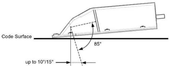 DATALOGIC DS2400N-2210 - Mounting a GFC-200 Accessory Contact Reading Mirror - 5