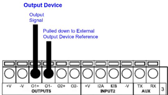 DATALOGIC DS2400N-2210 - OUTPUTS - 1