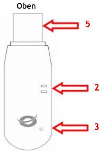 CONCEPTRONIC C150RU - Erläuterungen zum C150RU - 1