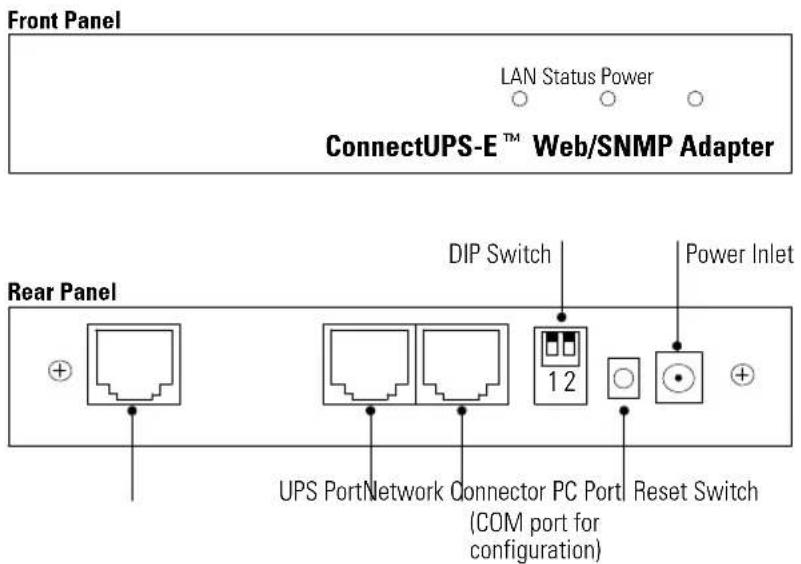 EATON ConnectUPS-X - ConnectUPS Web/SNMP Card Panel Details - 4