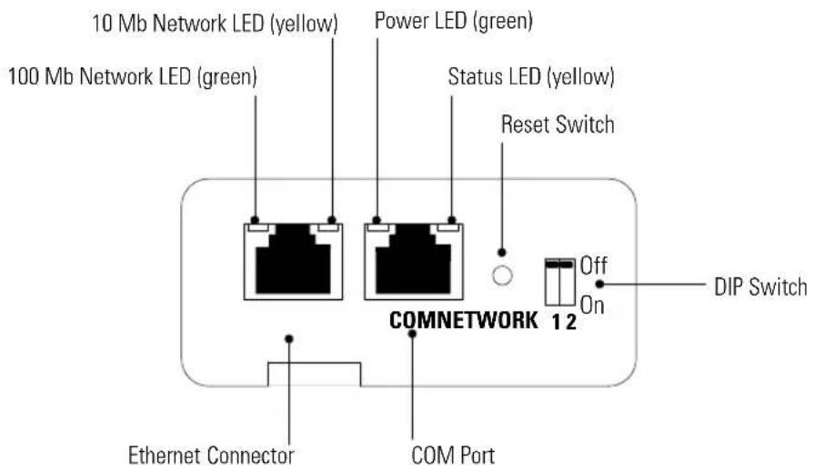 EATON ConnectUPS-X - ConnectUPS Web/SNMP Card Panel Details - 3