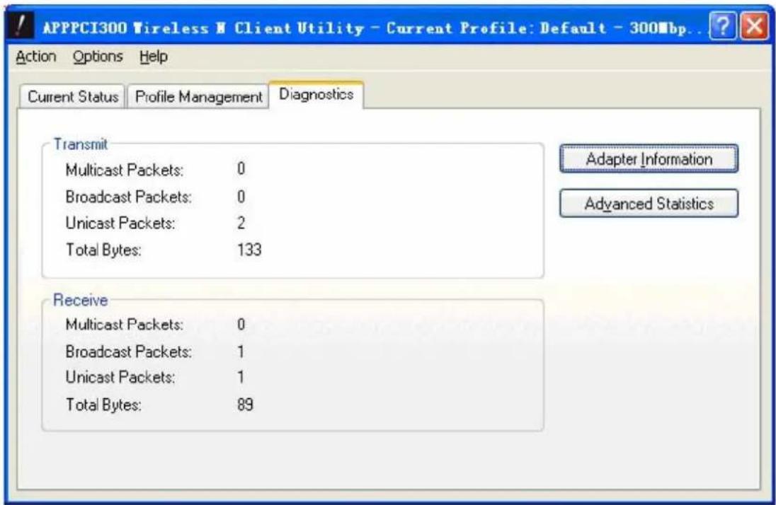 Approx APPPCIE150 - Diagnostics - 1