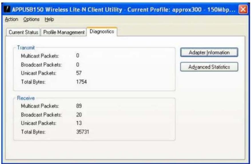 Approx APPUSB150 - Diagnostici - 1
