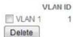DEVOLO dLAN 200 AVpro - Overview of configured VLANs - 1