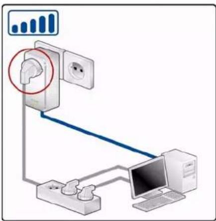 DEVOLO dLAN 500 AVplus - Bandwidth optimisation - 3