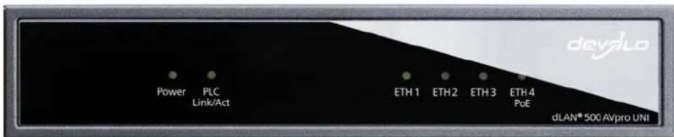 DEVOLO dLAN 500 AVpro UNI - Voyants DEL, connecteurs, commutateur - 1