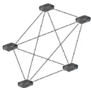 DEVOLO dLAN 500 AVpro UNI - dLAN MDU - 1