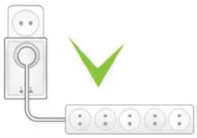 Eminent EM8032 - Connexion des adaptateurs Powerline Mini - 1