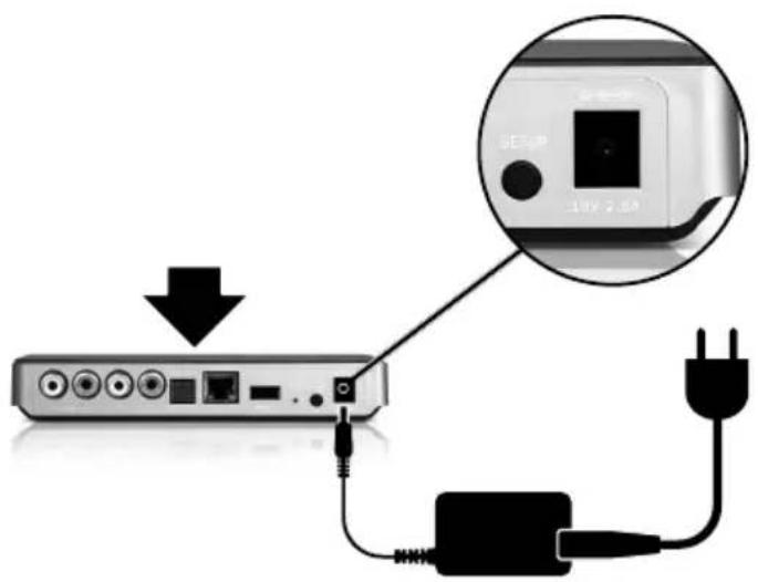 Teufel Raumfeld Connector - Connecting to a Stereo - 1