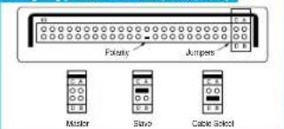 SAMSUNG HM320II - PATA Installation - 1