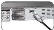 LG RHT599H - Connexion HDMI - 1