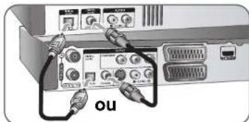 LG RHT599H - Connexion audio numérique - 1