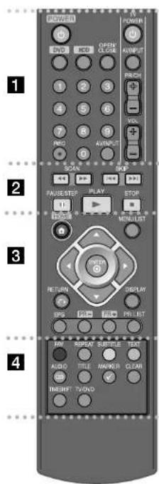 LG RHT599H - Installation de la Pile de la Télécommande - 1