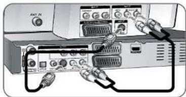 LG RHT599H - Connexion composante - 2