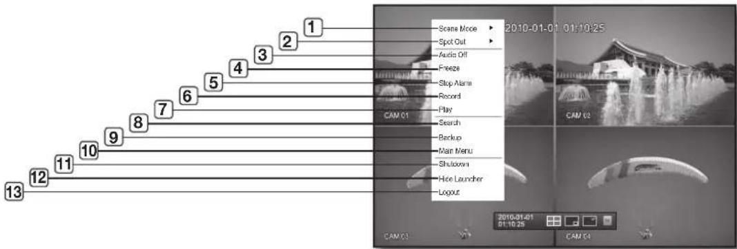 SAMSUNG SRD-470D - Split Mode Menu - 1