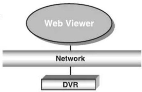 SAMSUNG SRD-470D - PRODUCT FEATURES - 1