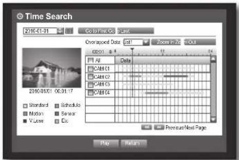 SAMSUNG SRD-470D - Time Search - 1