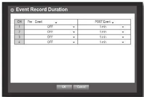 SAMSUNG SRD-470D - Event Record Duration - 1