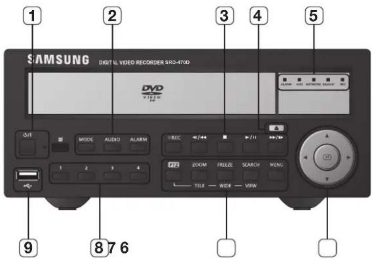 SAMSUNG SRD-470D - PART NAMES AND FUNCTIONS (FRONT) - 2