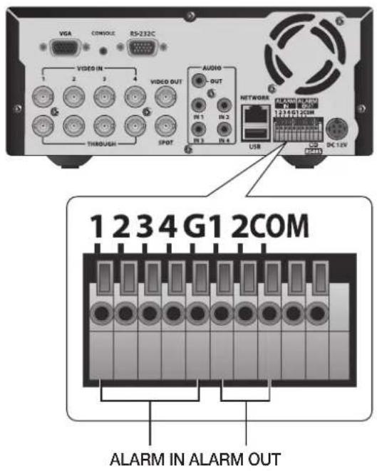 SAMSUNG SRD-470D - Connecting the alarm output signal - 1