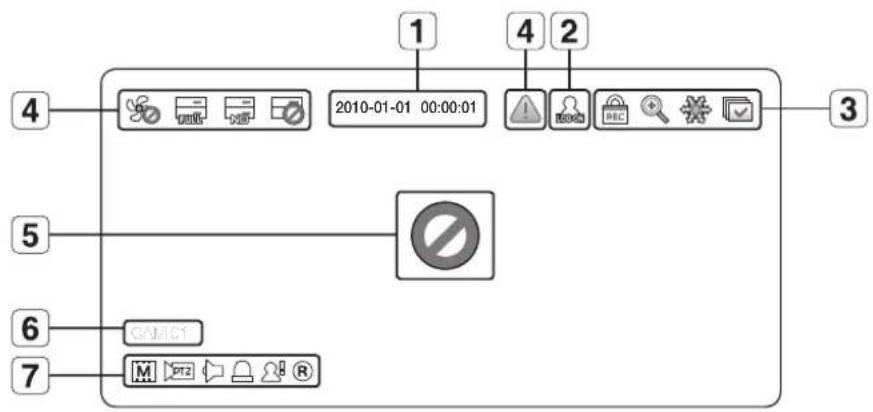 SAMSUNG SRD-470D - Icons on the Live Screen - 1