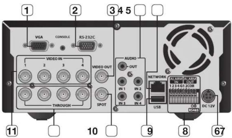 SAMSUNG SRD-470D - 8\_ overview - 1