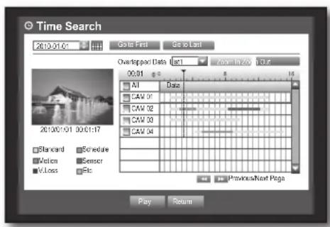 SAMSUNG SRD-470D - Time Search - 2