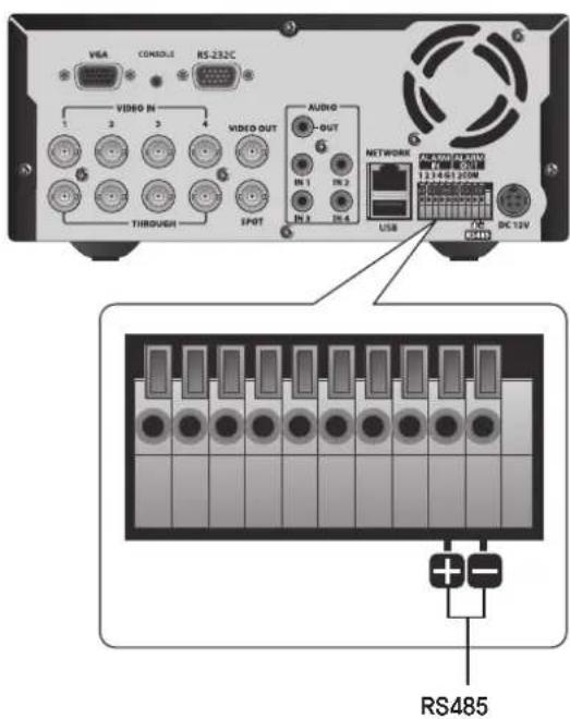 SAMSUNG SRD-470D - CONNECTING THE RS485 DEVICE - 2