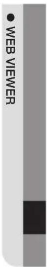 SAMSUNG SRD-470D - Monitor - 2