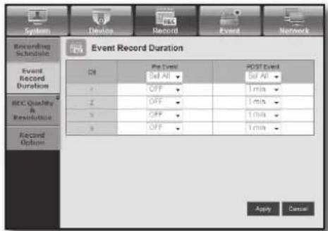 SAMSUNG SRD-470D - Event Record Duration - 1