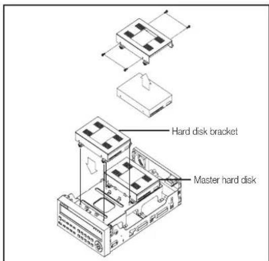 SAMSUNG SRD-470D - Cautions when adding a HDD - 3
