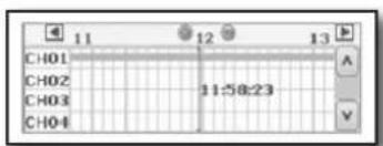 SAMSUNG SRD-470D - SEARCHING THE RECORDED VIDEO IN THE TIMELINE - 3