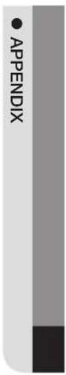 SAMSUNG SRD-470D - appendix - 1