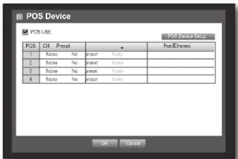 SAMSUNG SRD-470D - POS Devices - 2