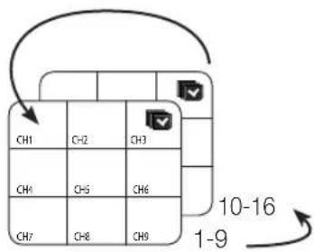 SAMSUNG SRD-850D - Auto Sequence - 3