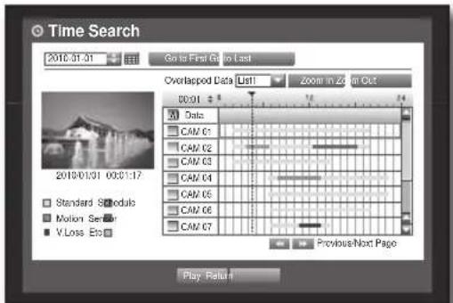 SAMSUNG SRD-850D - Time Search - 1