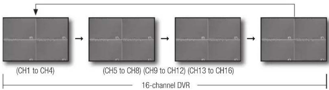 SAMSUNG SRD-850D - CHANGING THE LIVE SCREEN MODE - 2