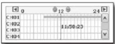 SAMSUNG SRD-850D - SeARCHInG tHe ReCORDeD VIDeO In tHe tImeLIne - 2