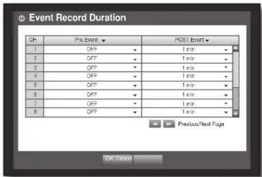SAMSUNG SRD-850D - Event Record Duration - 1