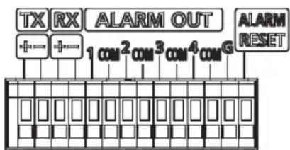 SAMSUNG SRD-850D - CONNECTING THE ALARM INPUT/OUTPUT - 3