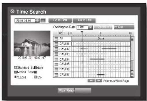 SAMSUNG SRD-850D - Time Search - 2