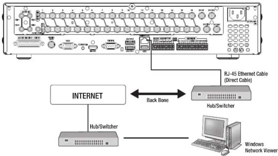SAMSUNG SRD-850DC - connecting the rs-485 device - 4