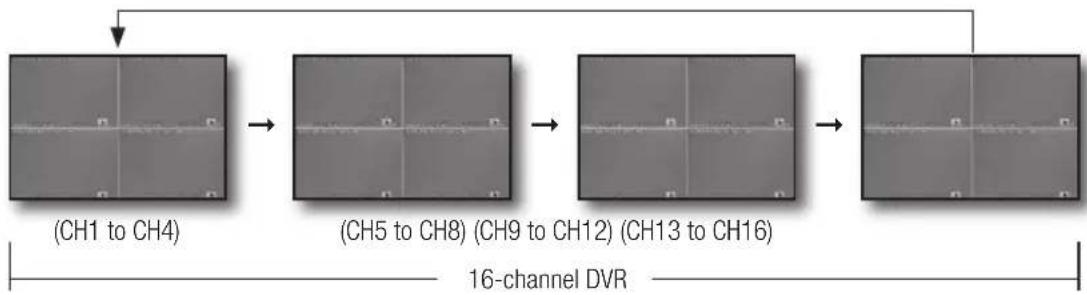 SAMSUNG SRD-850DC - CHANGING THE LIVE SCREEN MODE - 2
