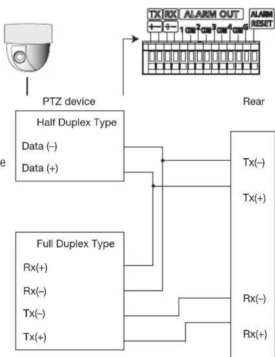 SAMSUNG SRD-850DC - connecting the rs-485 device - 3