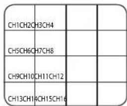 SAMSUNG SRD-850DC - Switching the screen mode - 2