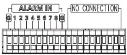 SAMSUNG SRD-850DC - CONNECTING THE ALARM INPUT/OUTPUT - 1