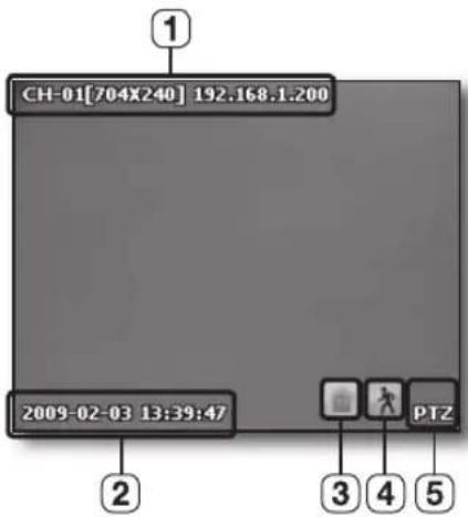SAMSUNG SRD-870D - OSD INFORMATION DISPLAY - 2